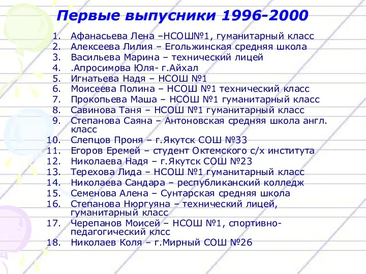 Первые выпусники 1996-2000 Афанасьева Лена –НСОШ№1, гуманитарный класс Алексеева Лилия
