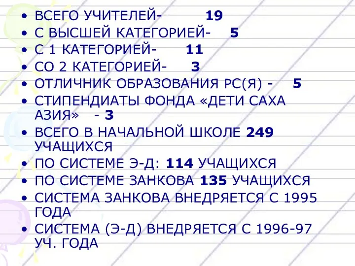 ВСЕГО УЧИТЕЛЕЙ- 19 С ВЫСШЕЙ КАТЕГОРИЕЙ- 5 С 1 КАТЕГОРИЕЙ-