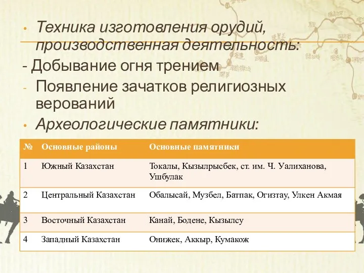 Техника изготовления орудий, производственная деятельность: - Добывание огня трением Появление зачатков религиозных верований Археологические памятники: