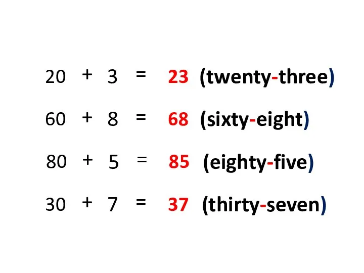 20 (twenty-three) 3 23 + = 60 (sixty-eight) 8 68