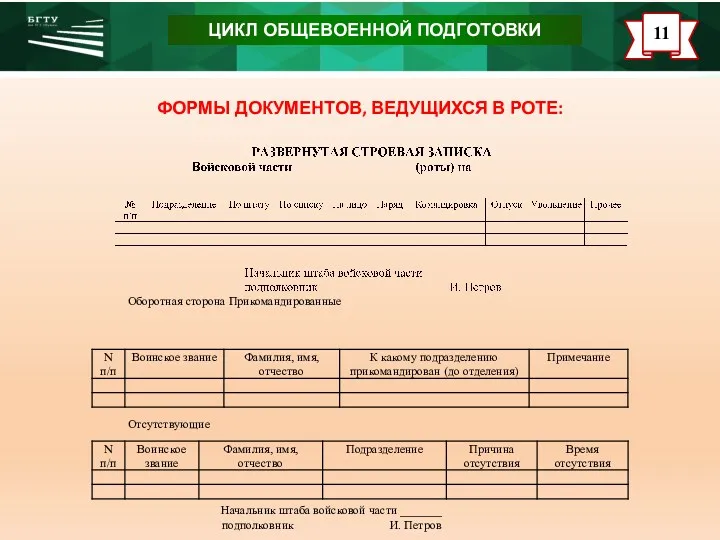 ФОРМЫ ДОКУМЕНТОВ, ВЕДУЩИХСЯ В РОТЕ: Оборотная сторона Прикомандированные Отсутствующие Начальник