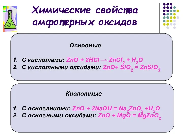 Химические свойства амфотерных оксидов Основные С кислотами: ZnO + 2НСl