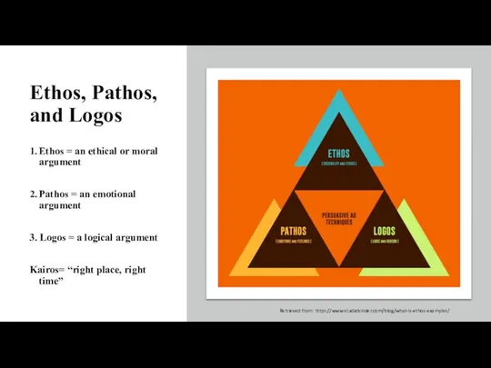 Ethos, Pathos, and Logos 1. Ethos = an ethical or