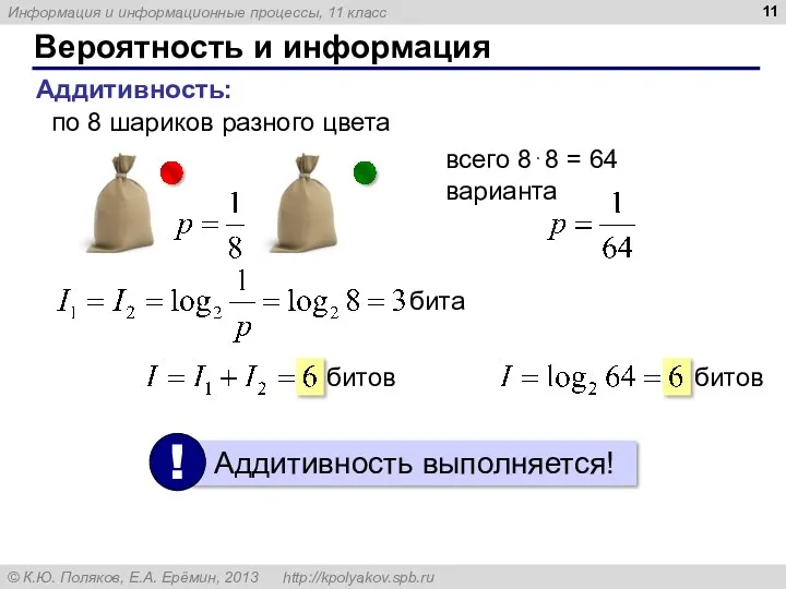 Вероятность и информация Аддитивность: по 8 шариков разного цвета всего 8⋅8 = 64 варианта