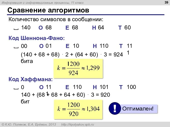 Сравнение алгоритмов Количество символов в сообщении: (140 + 68 + 68) ⋅ 2