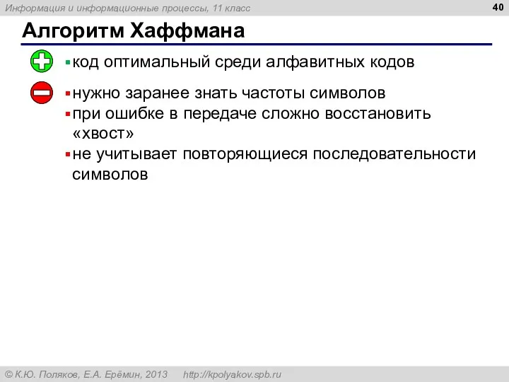 Алгоритм Хаффмана код оптимальный среди алфавитных кодов нужно заранее знать частоты символов при