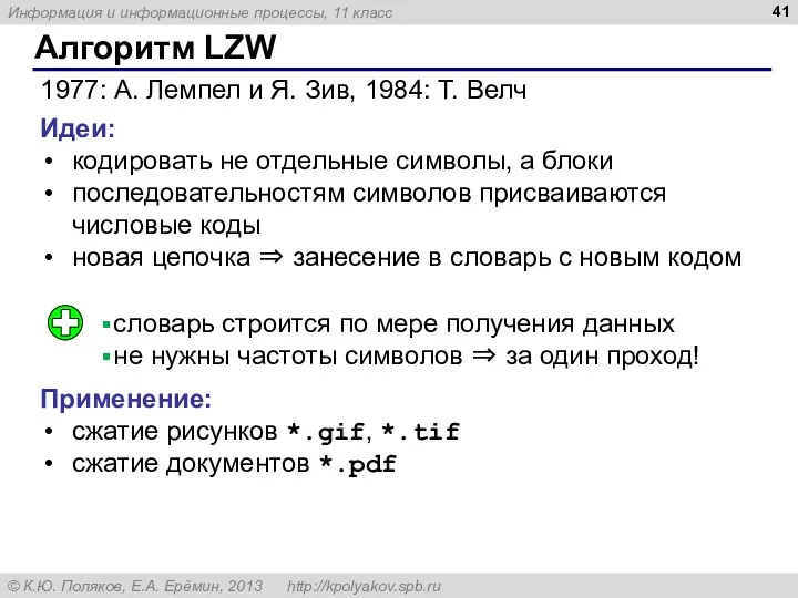 Алгоритм LZW 1977: А. Лемпел и Я. Зив, 1984: Т.