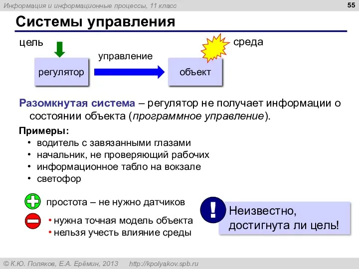 Системы управления Разомкнутая система – регулятор не получает информации о состоянии объекта (программное