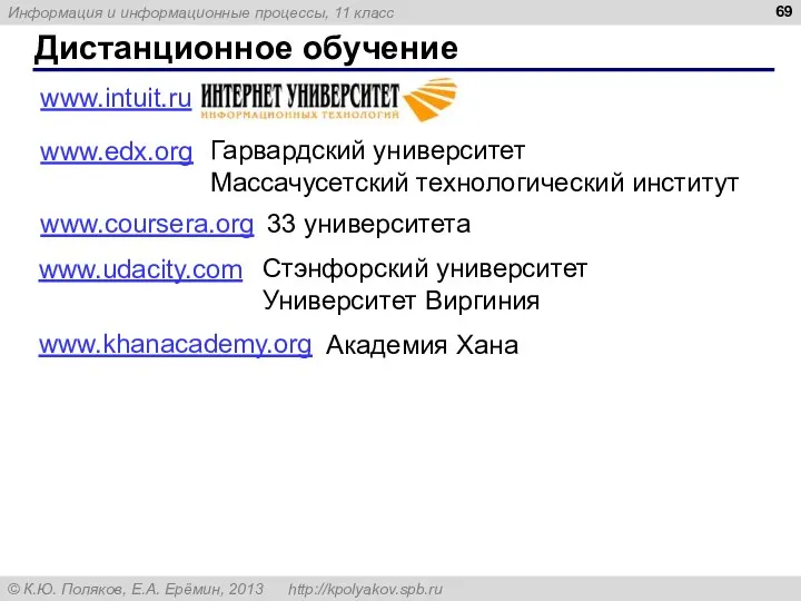 Дистанционное обучение www.intuit.ru www.edx.org www.udacity.com www.coursera.org Гарвардский университет Массачусетский технологический