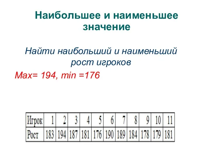 Наибольшее и наименьшее значение Найти наибольший и наименьший рост игроков Max= 194, min =176