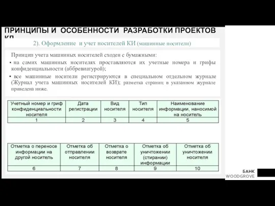 ПРИНЦИПЫ И ОСОБЕННОСТИ РАЗРАБОТКИ ПРОЕКТОВ КД Принцип учета машинных носителей сходен с бумажными: