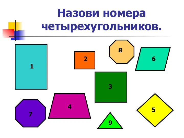 Назови номера четырехугольников. 2 1 3 6 8 5 9 4 7