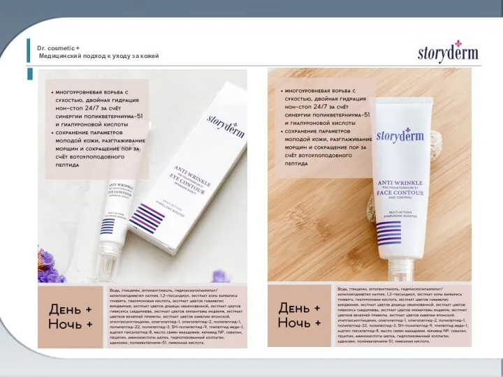 Dr. cosmetic + Медицинский подход к уходу за кожей 7 мл