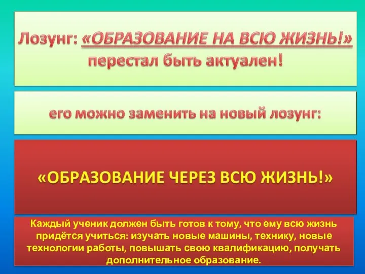 Каждый ученик должен быть готов к тому, что ему всю