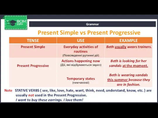 Grammar Present Simple vs Present Progressive Note STATIVE VERBS (