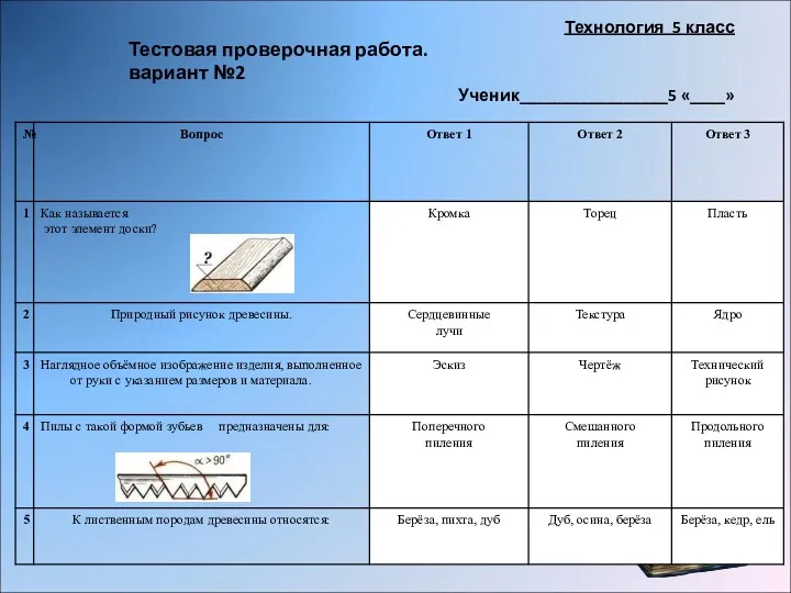 Технология 5 класс Тестовая проверочная работа. вариант №2 Ученик_________________5 «____»