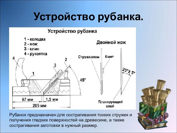 Устройство рубанка. Рубанок предназначен для сострагивания тонких стружек и получения гладких поверхностей на