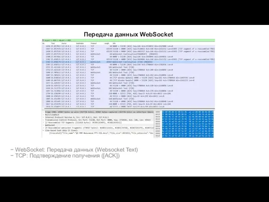 Передача данных WebSocket − WebSocket: Передача данных (Websocket Text) − TCP: Подтверждение получения ([ACK])