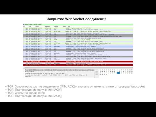 Закрытие WebSocket соединения − TCP: Запрос на закрытие соединения ([FIN,