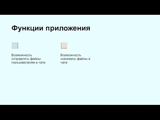 Функции приложения Возможность отправлять файлы пользователям в чате Возможность скачивать файлы в чате