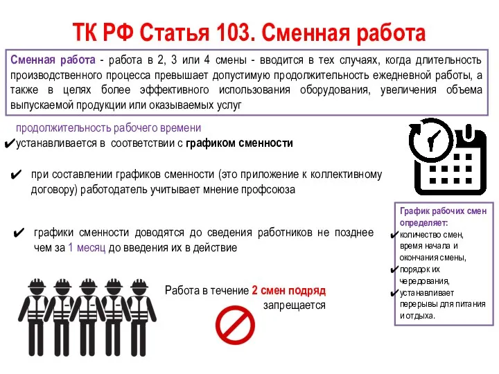 ТК РФ Статья 103. Сменная работа Сменная работа - работа