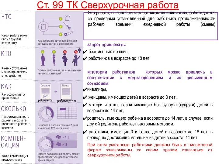 Это работа, выполняемая работником по инициативе работодателя за пределами установленной