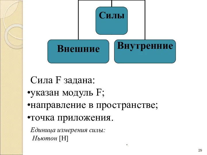 * Сила F задана: указан модуль F; направление в пространстве; точка приложения. Единица