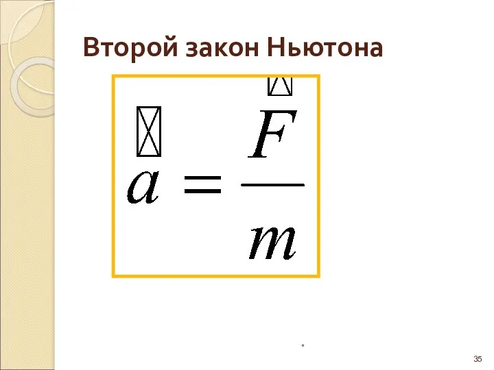 Второй закон Ньютона *