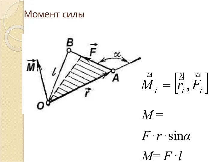 Момент силы M = F⋅r⋅sinα М= F⋅l