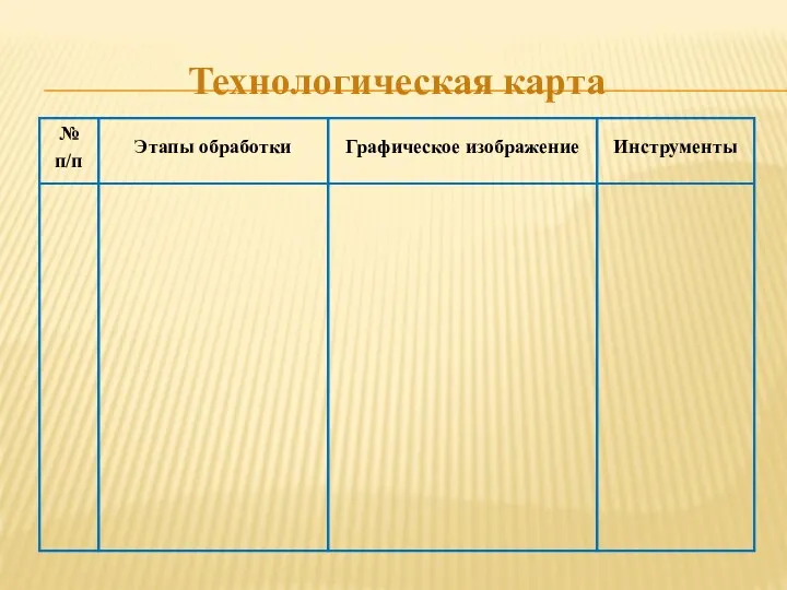 Технологическая карта № п/п Этапы обработки Графическое изображение Инструменты