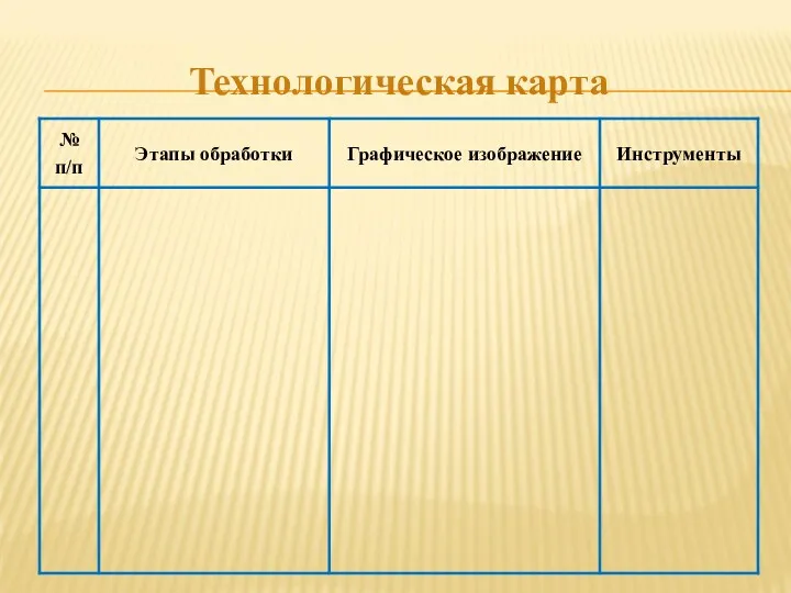 Технологическая карта 40 40 40 40 1 Подобрать заготовку для