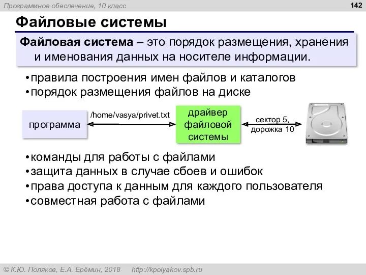 Файловые системы Файловая система – это порядок размещения, хранения и