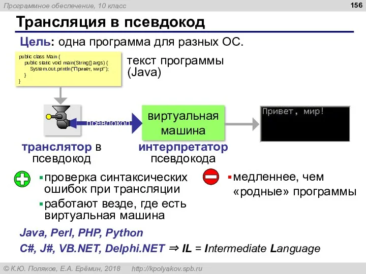 Трансляция в псевдокод Цель: одна программа для разных ОС. public