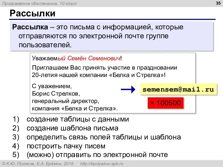 Рассылки Рассылка – это письма с информацией, которые отправляются по