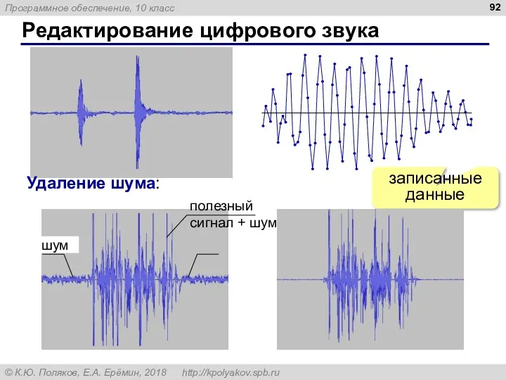 Редактирование цифрового звука Удаление шума: записанные данные