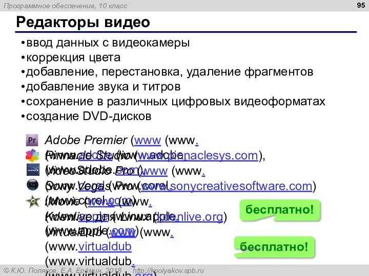 Редакторы видео ввод данных с видеокамеры коррекция цвета добавление, перестановка,