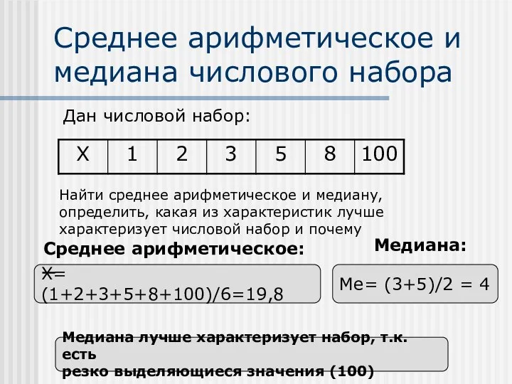 Среднее арифметическое и медиана числового набора X= (1+2+3+5+8+100)/6=19,8 Me= (3+5)/2
