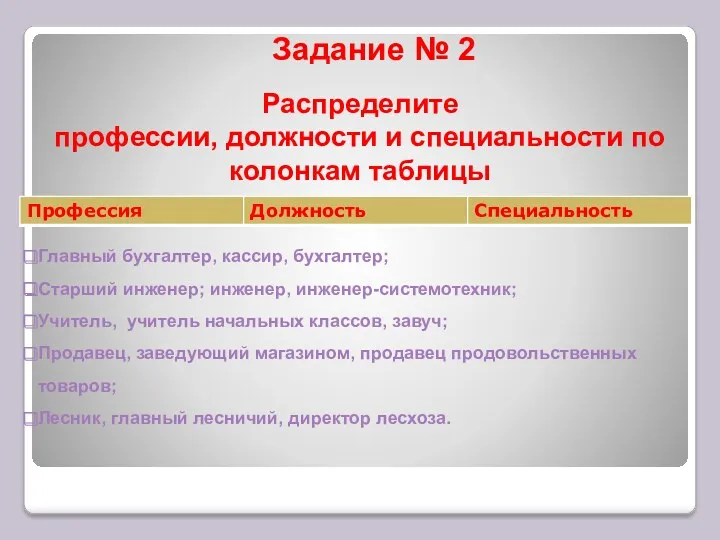 Задание № 2 Распределите профессии, должности и специальности по колонкам