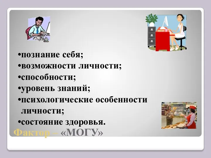 Фактор – «МОГУ» познание себя; возможности личности; способности; уровень знаний; психологические особенности личности; состояние здоровья.