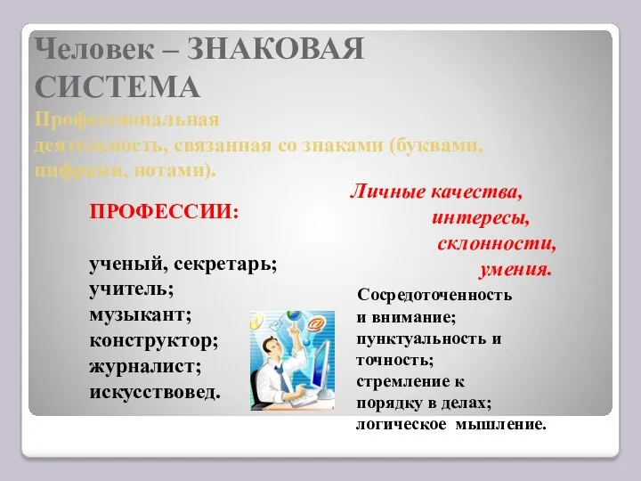 Человек – ЗНАКОВАЯ СИСТЕМА Профессиональная деятельность, связанная со знаками (буквами,