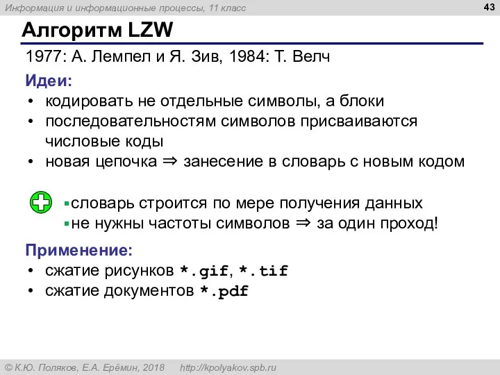 Алгоритм LZW 1977: А. Лемпел и Я. Зив, 1984: Т.