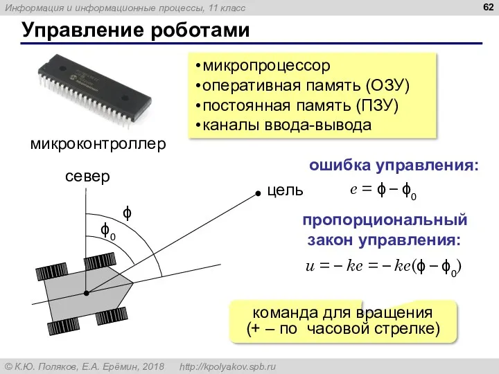 Управление роботами микроконтроллер микропроцессор оперативная память (ОЗУ) постоянная память (ПЗУ)