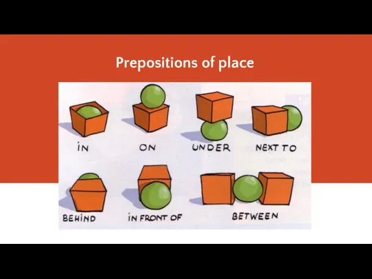 Prepositions of place