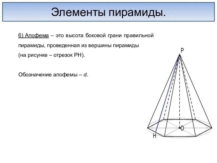 Элементы пирамиды. 6) Апофема – это высота боковой грани правильной