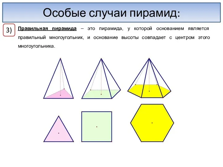 Особые случаи пирамид: Правильная пирамида – это пирамида, у которой