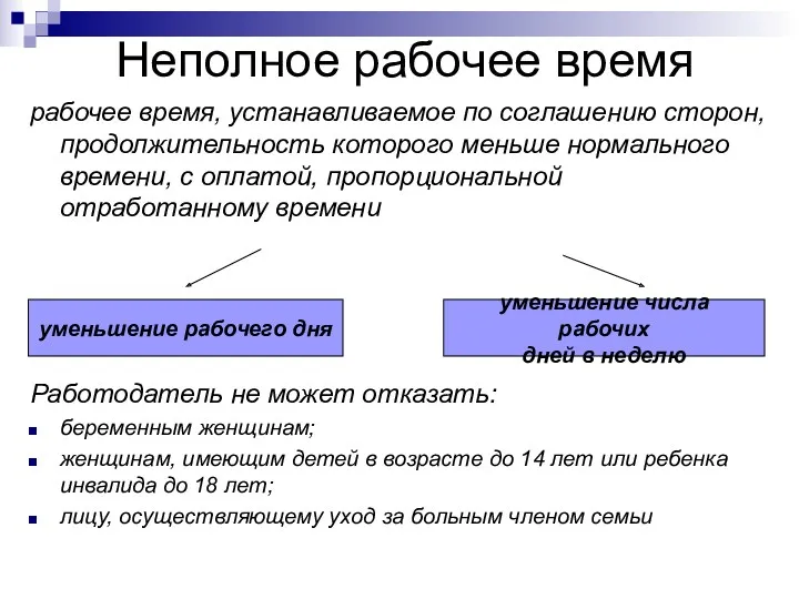 Неполное рабочее время рабочее время, устанавливаемое по соглашению сторон, продолжительность которого меньше нормального