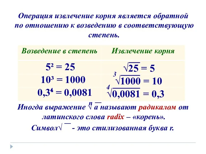 Операция извлечение корня является обратной по отношению к возведению в