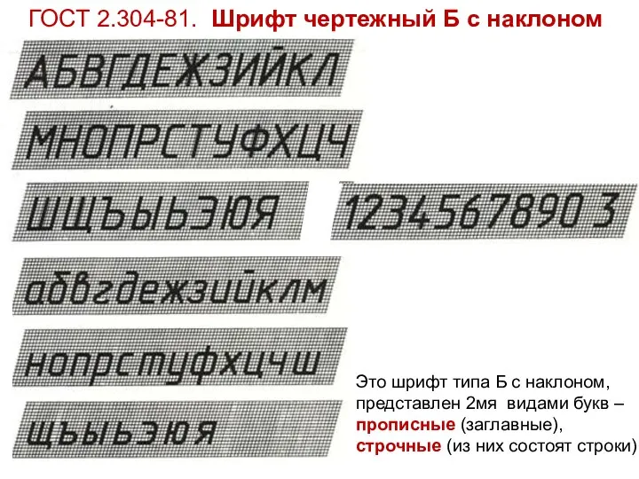 ГОСТ 2.304-81. Шрифт чертежный Б с наклоном Это шрифт типа