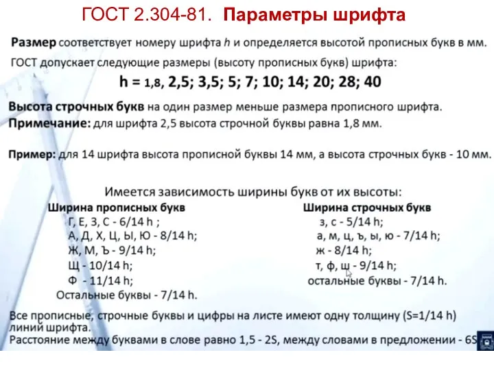 ГОСТ 2.304-81. Параметры шрифта