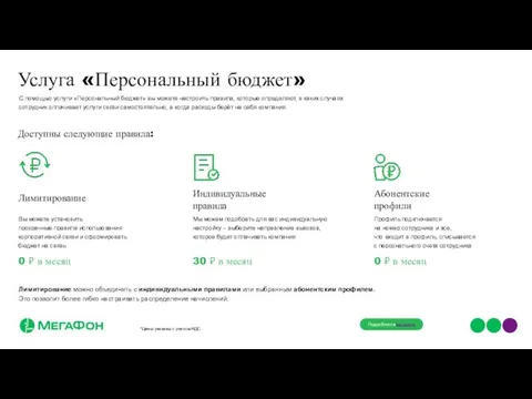 Услуга «Персональный бюджет» Доступны следующие правила: Абонентские профили Индивидуальные правила